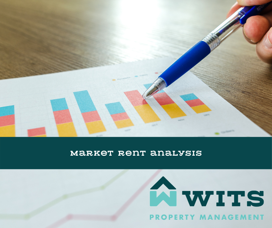 Market Rent Analysis